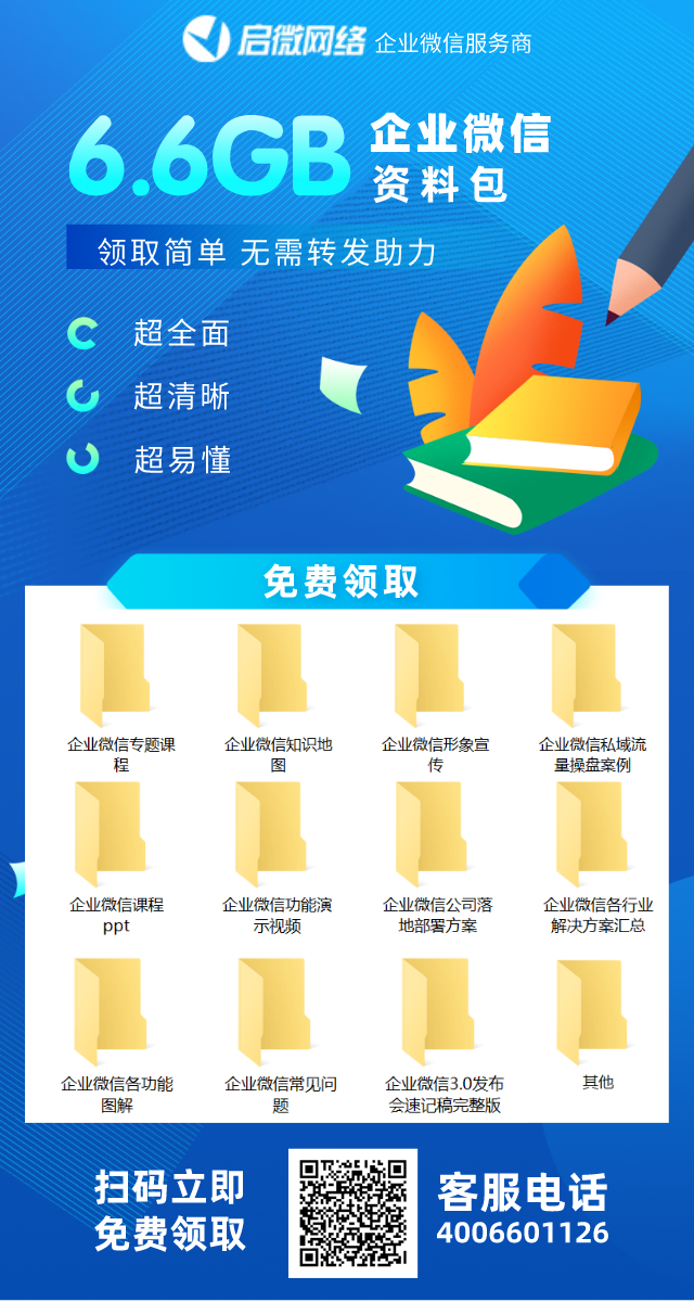 企业微信超级管理员和分级管理员有什么不同？