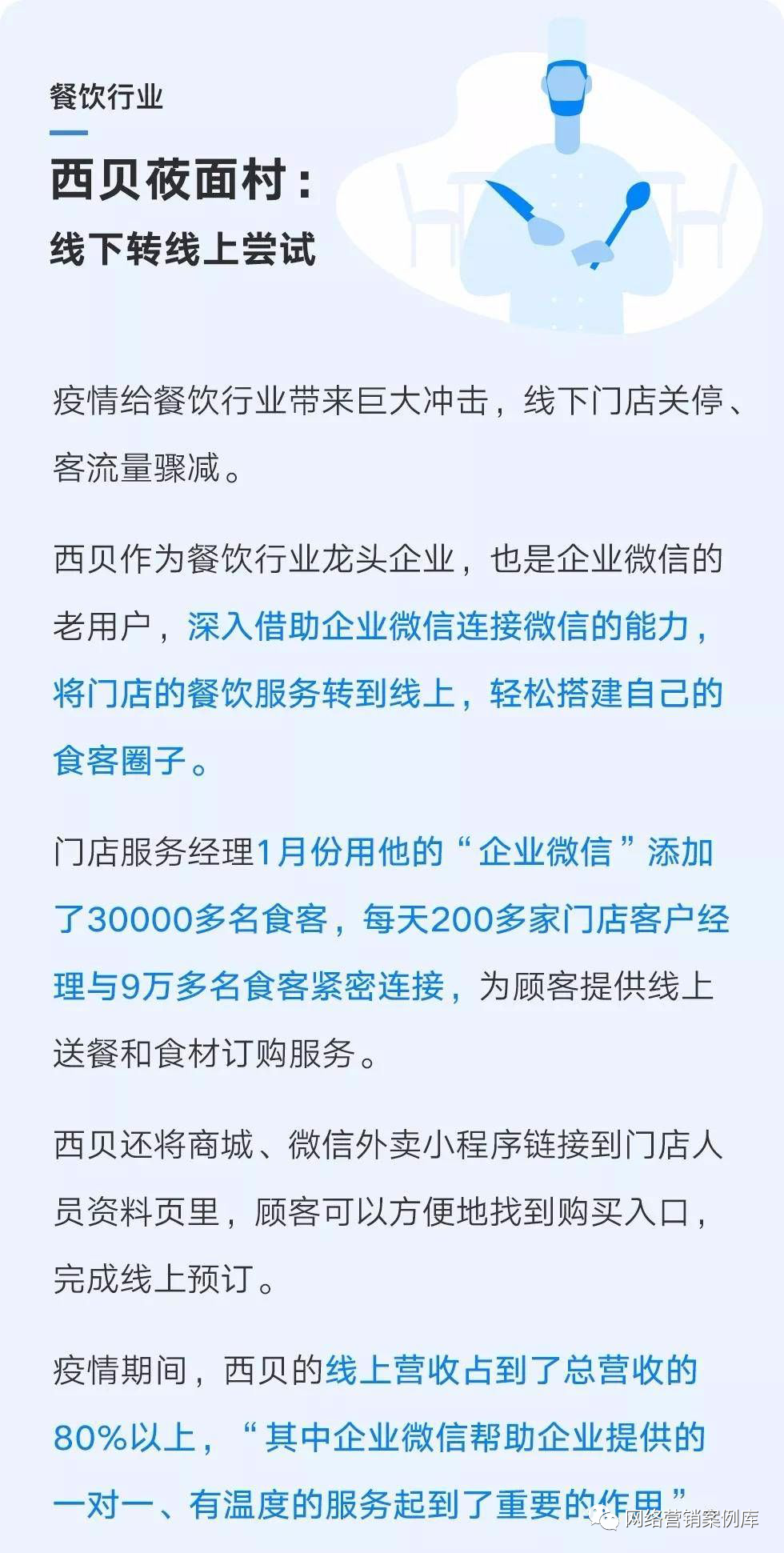 为什么都在用企业微信做私域运营？